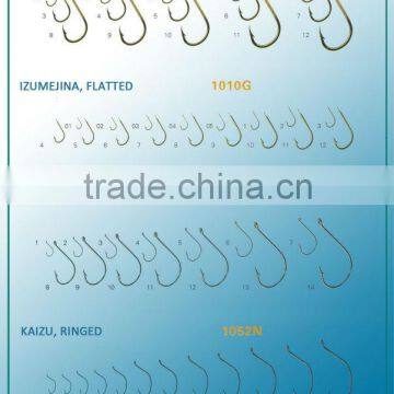 fishing hooks