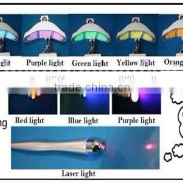 Led Face Mask For Acne New Portable Pdt Led Machine 590 Nm Yellowled Light Therapy For Skin For Skin Rejuvenation/pdt Machine Skin Tightening photo-6