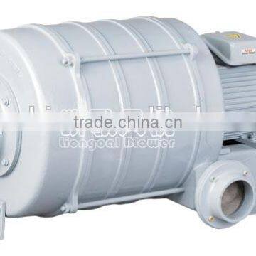 High Quality 2HTB65-704 Multi Stage Impeller Turbo Air Ring Blower photo-6