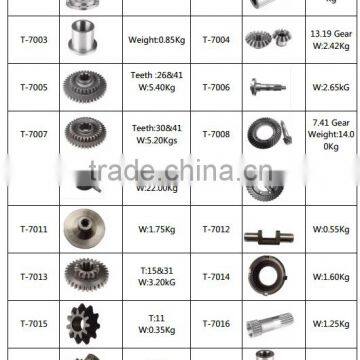 After-market Kamaz Truck Ring Gear Made by Whachinebrothers Ltd. photo-5