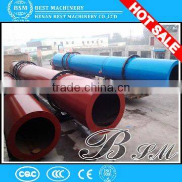 Most Popular Biomass Rotatry Drum Dryer With Special Design and Reasonable Price photo-2