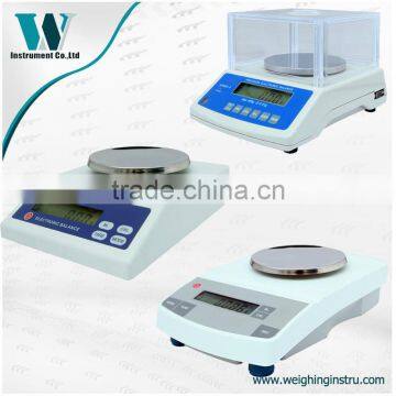 Mechanical Counter Ruler Weighing Scale photo-6
