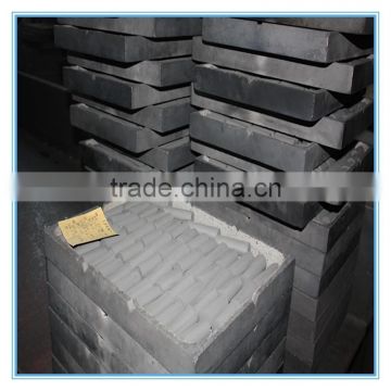 Tungsten Carbide Blank Products