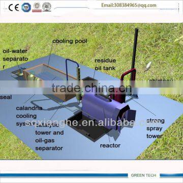 Medical waste pyrolysis to fuel oil recycling plant 8-12 tpd