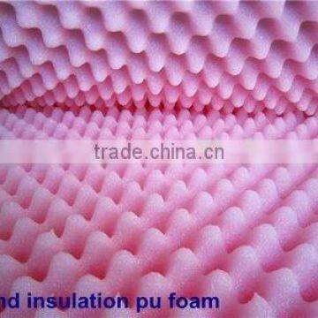 pu foam