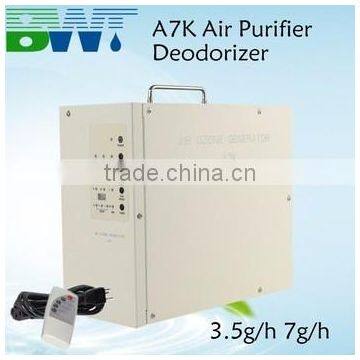 ozone generator replace chlorine and bromine containing disinfection chemicals