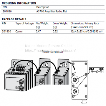 SAILOR BM 4 DSB Modulator photo-5