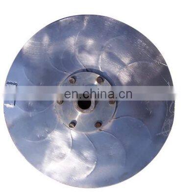 Impeller Centrifugal Fans With Backward Curved Blades photo-4