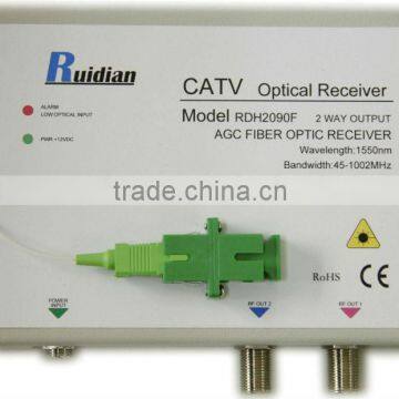 FTTH Fiber Optic CATV AGC Receiver build-in Filter