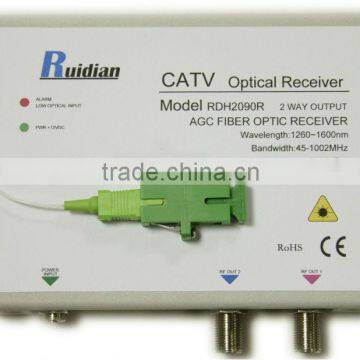 CATV FTTH Fiber Optic receiver