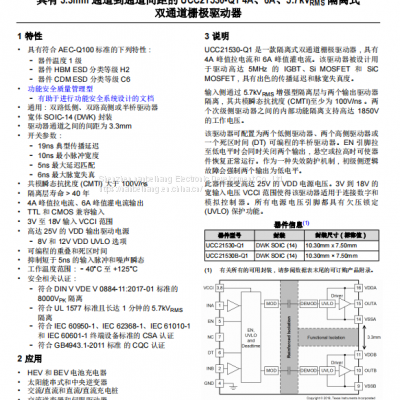 UCC21530QDWKRQ1 door driver TI original stock