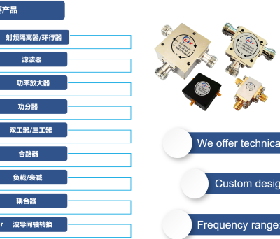 UIY Technology Co., Ltd company overview - view 4