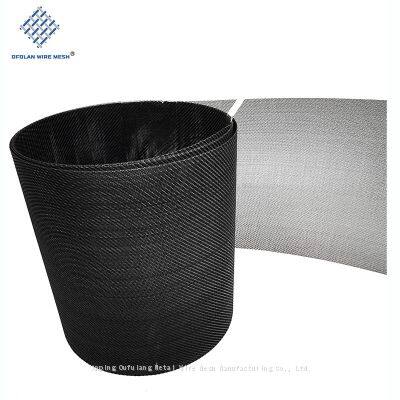 OFOLAN Nuclear Grade Zirconium Mesh,Multiple specifications, available in stock, customizable