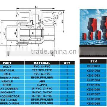 PVC BALL VALVES photo-5