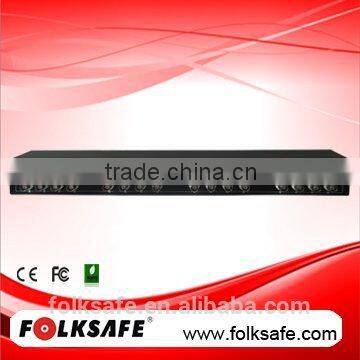 Folksafe surge protector 16 channel video transmitter for CCTV , no poe function