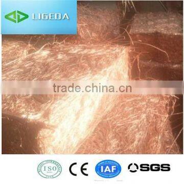Copper Scrap price