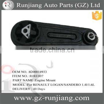 New Products!! OEM NO.8200014933 auto manual transmission mounting for RENAULT LOGAN/SANDERO 1.4l/1.6L 2004-2012                        
                                                Quality Choice