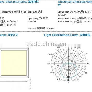 Panel Lights Led X3030-AL221 photo-6