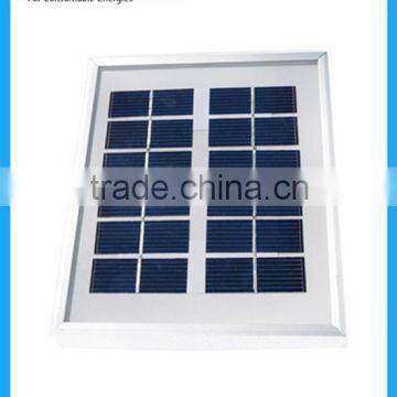 double glass for solar panel