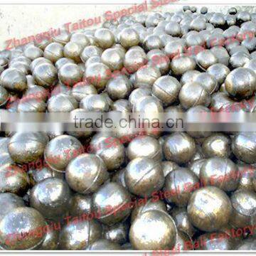 60mm mining casting iron balls for mill