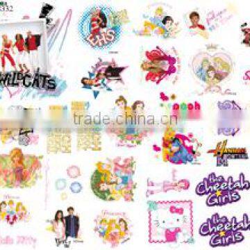 Heat Transfer Film