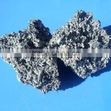 High Quality Black /green Silicon Carbide /Good Quality at Best Price photo-5