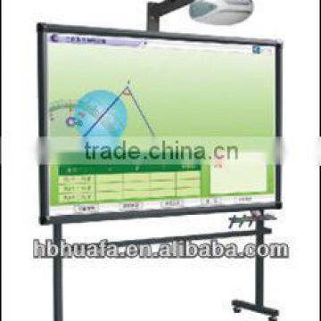 movable interactive whiteboard with USB port