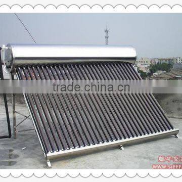 New Design Integrative 2m2 Flat Plate Solar Collector in The British
