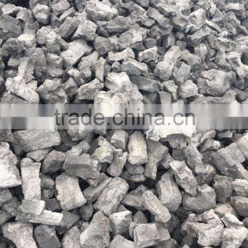 Met Coke(100-180mm)Fixed Carbon 85% photo-2