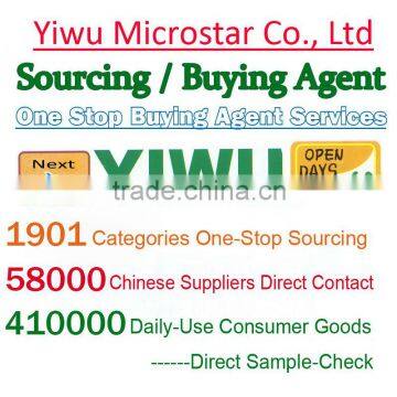 Amazon China Buying Agent