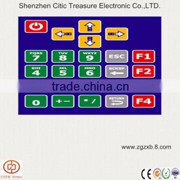 Full colour keypad printing control panel