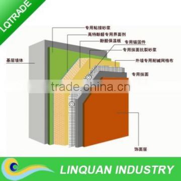 made in China heat resistant insulation board for the external wall