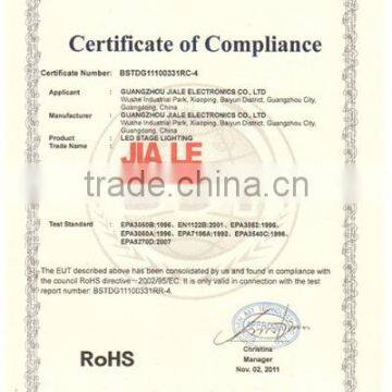 RHOS Certificate