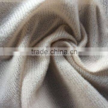 Best Selling Product in 2016 -- Loop Velvet