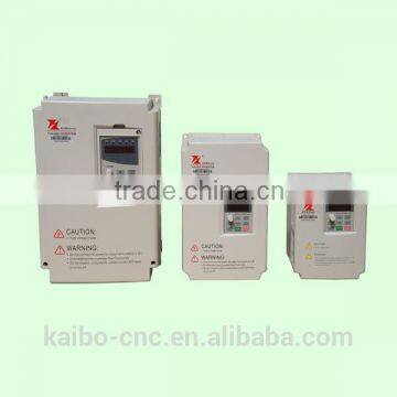 Inverter for cnc router