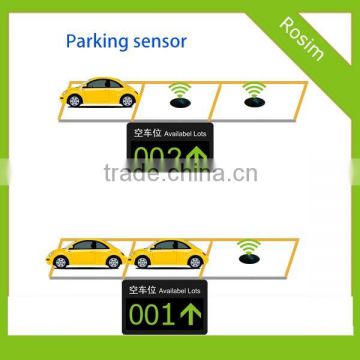 Rosim Occupancy Sensor Wireless Smart Parking Guidance System