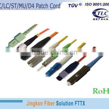 Optical Fiber Connector ST photo-2