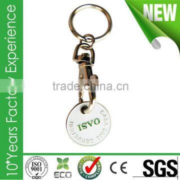 Wholesale brass stamping trolley coin keychain