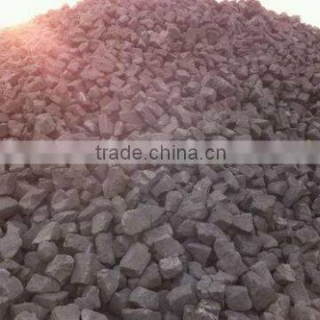 Metallurgical Coke for Blast Furnace (30-80mm)