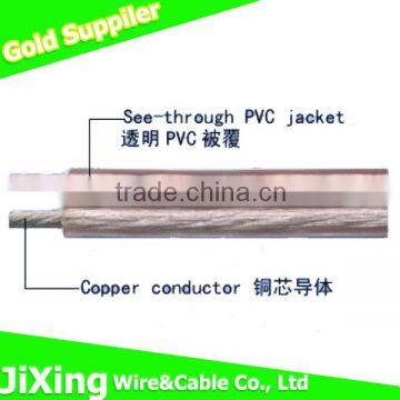 2 core 4mm transparent speaker cable