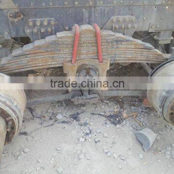 Used Volvo bogies