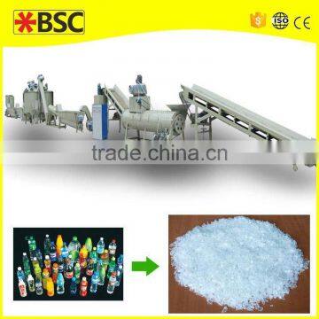 How Can You Recycle Plastic With Machine photo-5