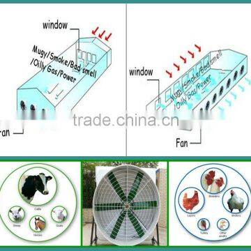 Circulation Fan for Industrail / Greenhouse / Poultry (OFS)