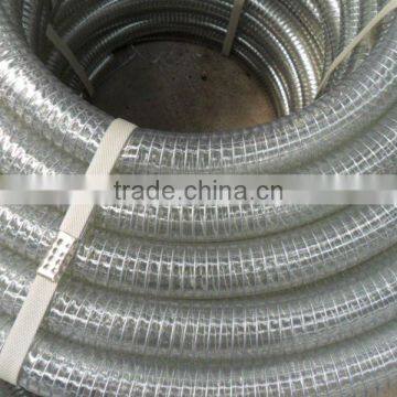 Spark Thunder Hose photo-6