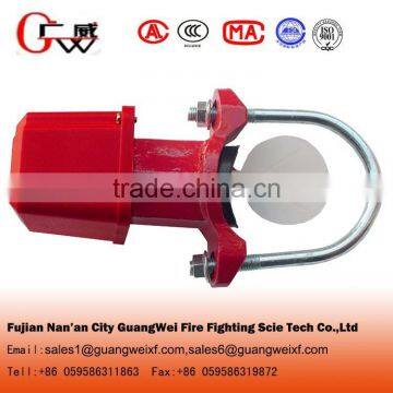 Water Flow Indicator Saddle Type photo-3
