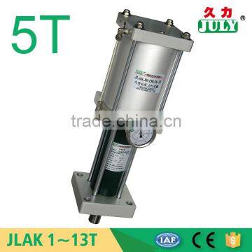 JULY Dongguan Factory 5 Ton Double Acting Hydraulic Cylinder