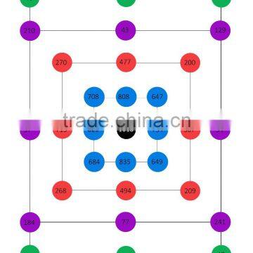 ETLCertificated Hydrophonic Grow System MarsHydro Led Mars Pro II Epistar 160 Full Spectrum Led Grow Light for Indoor Growing photo-4