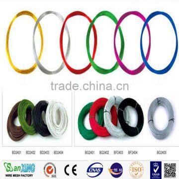 2017 china factory gauge wire pvc wire