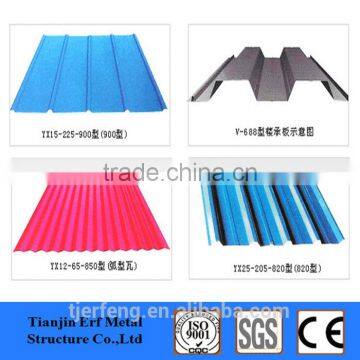 Metal Roofing Sheet, Low Carbon Steel Plate Price Made in China photo-6