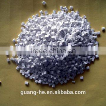 GH601 Biodegradable Virgin Plastic Raw Material Pla Pellet - Blown Bottle photo-3